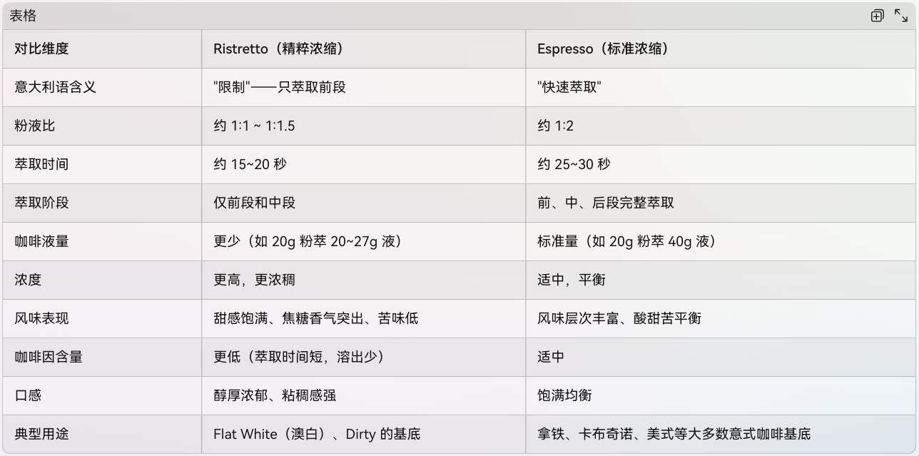 点击图片查看大图

名称：	两个浓缩对比.png
浏览次数：	12
大小：	419.4 KB
ID：	5725